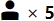 occupancy