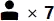 occupancy